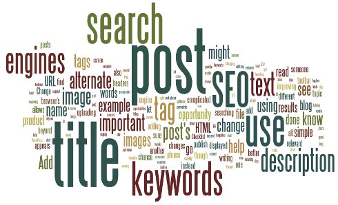 Optimizing your blog for search engines