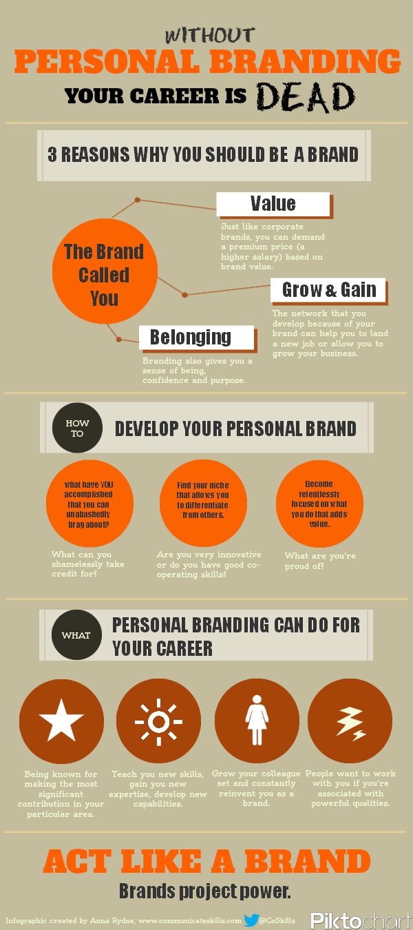 without-personal-branding-yr-career-is-dead