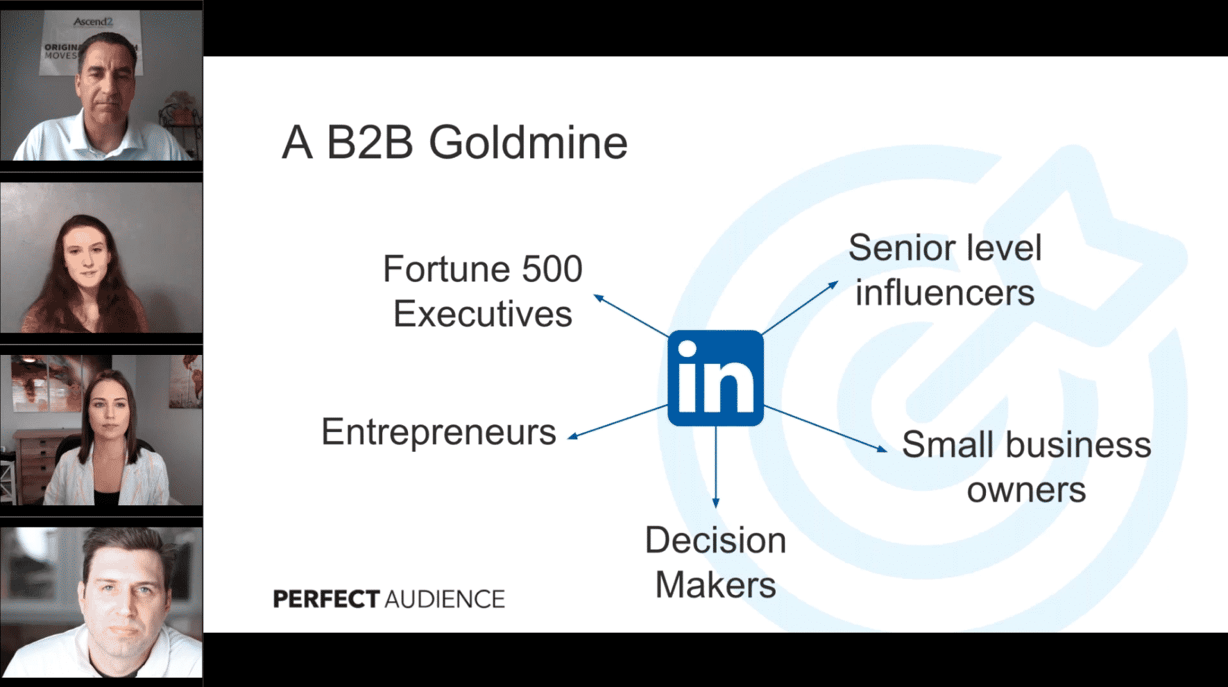 Build Your LinkedIn Audience in 5 Steps (and why you need to) • Perfect Audience Blog